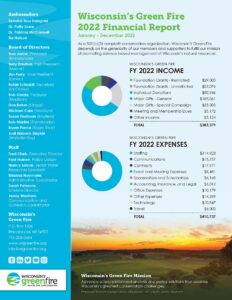 2022 WGF Annual Report_Page_8